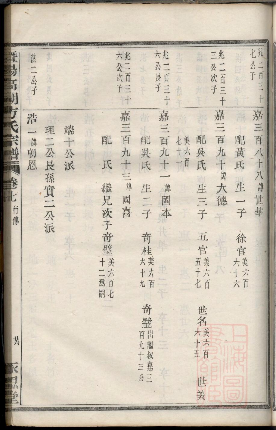 江西南康百家姓祠堂