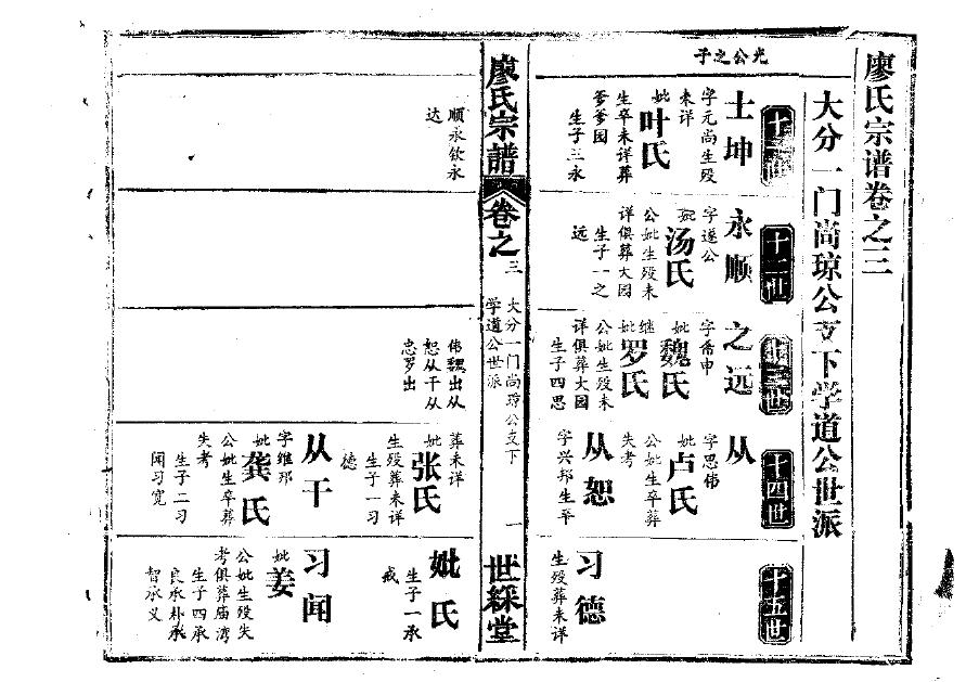 强氏家谱字辈大全集