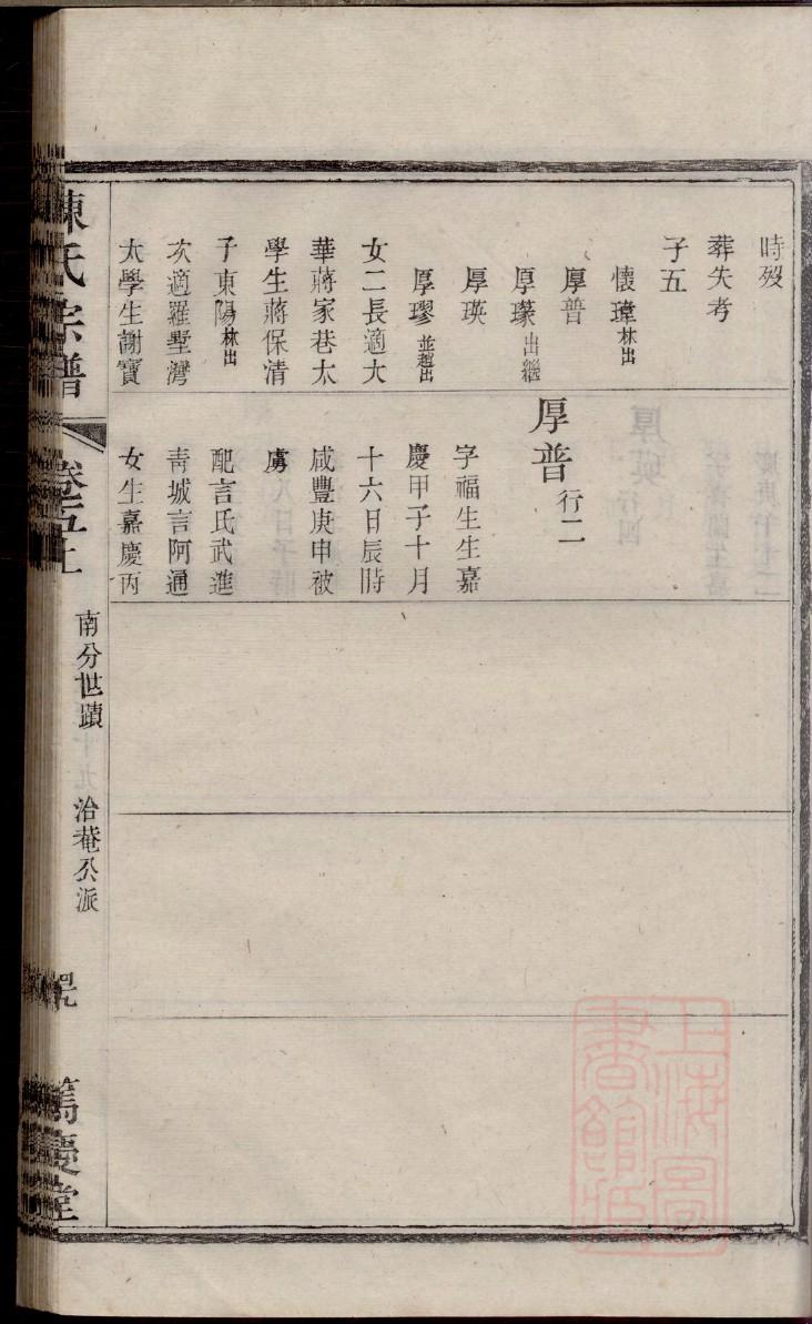 乔氏祖先是谁