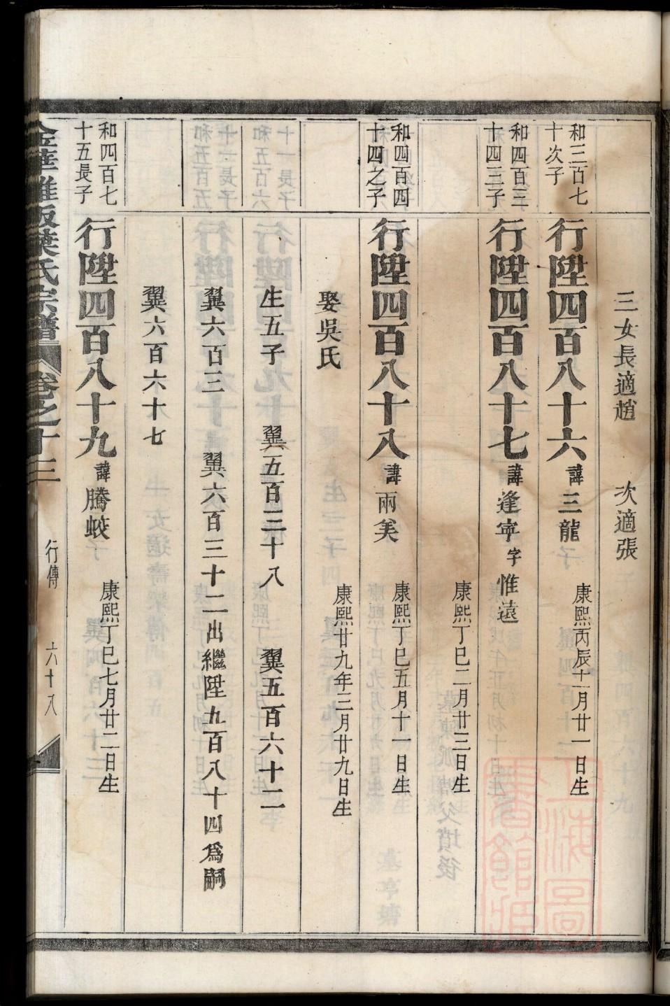 军姓辈分排行世系表