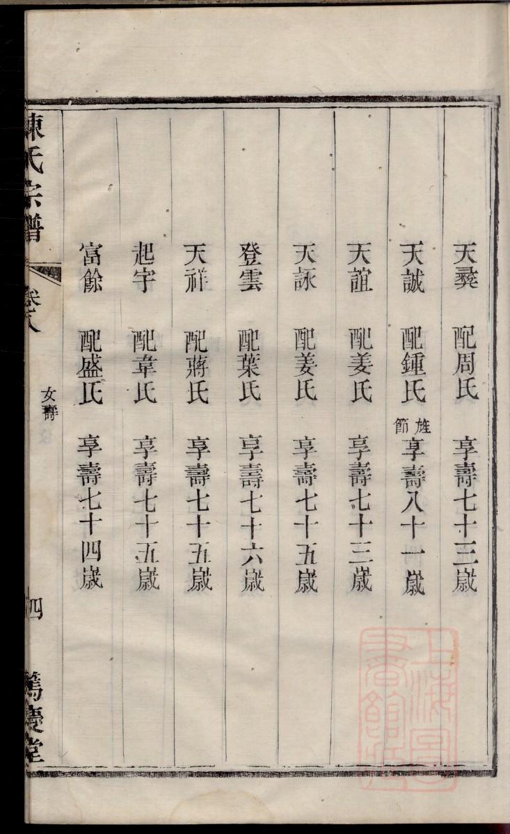 贵氏家谱族谱数据库
