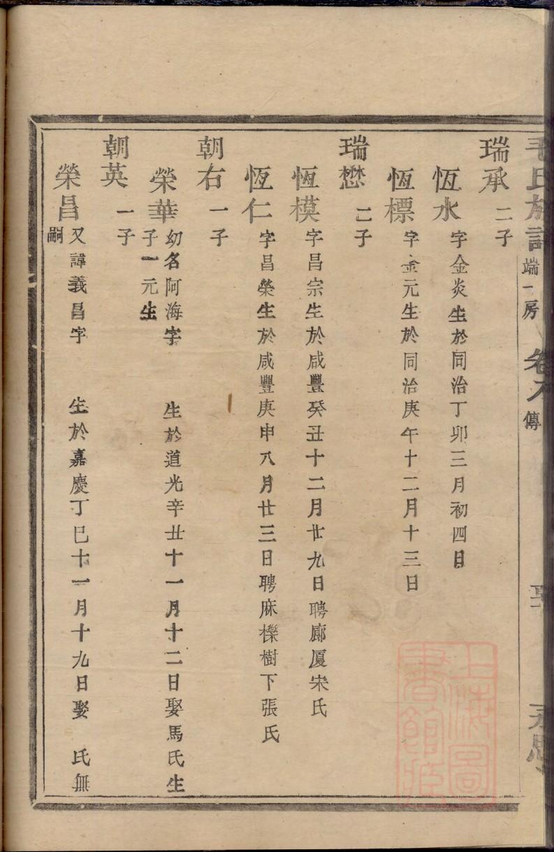 祠堂牌楼