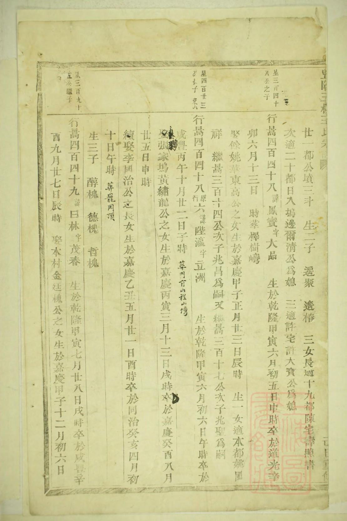 畅氏祠堂在哪里
