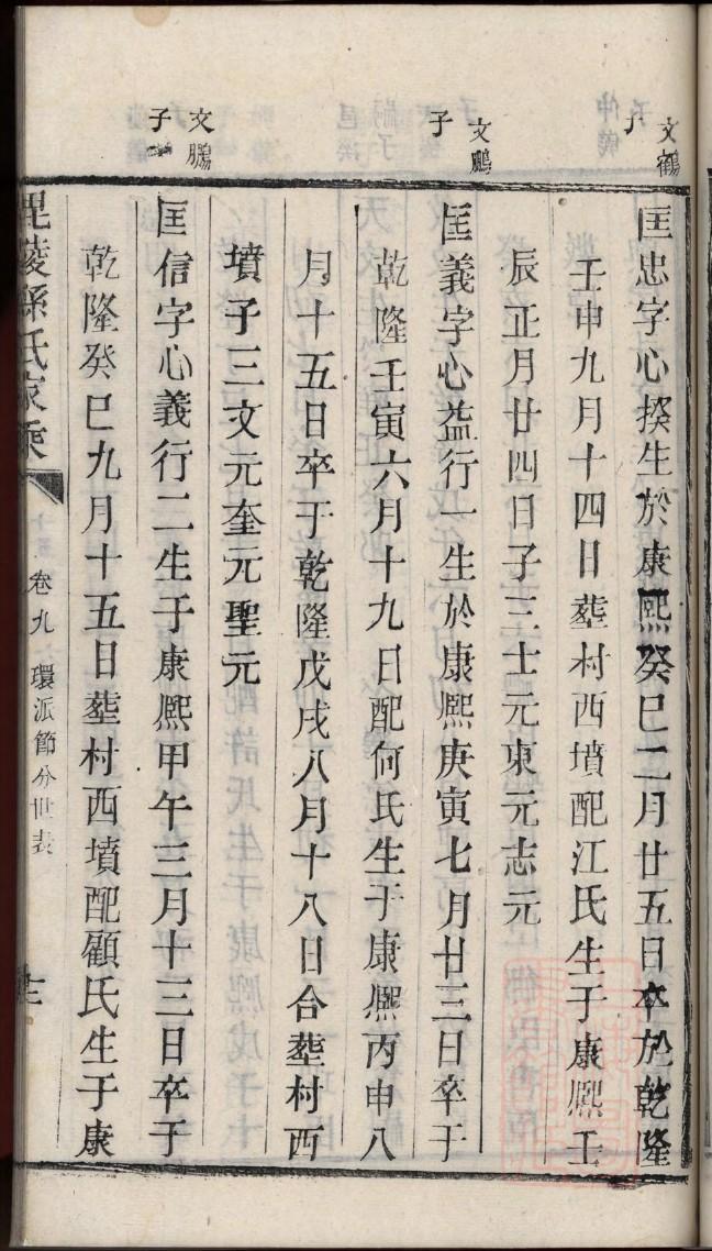 毋氏家谱所有字辈查询