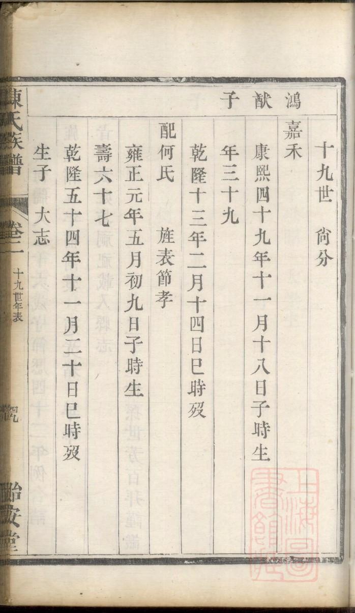 山东即墨于氏族谱