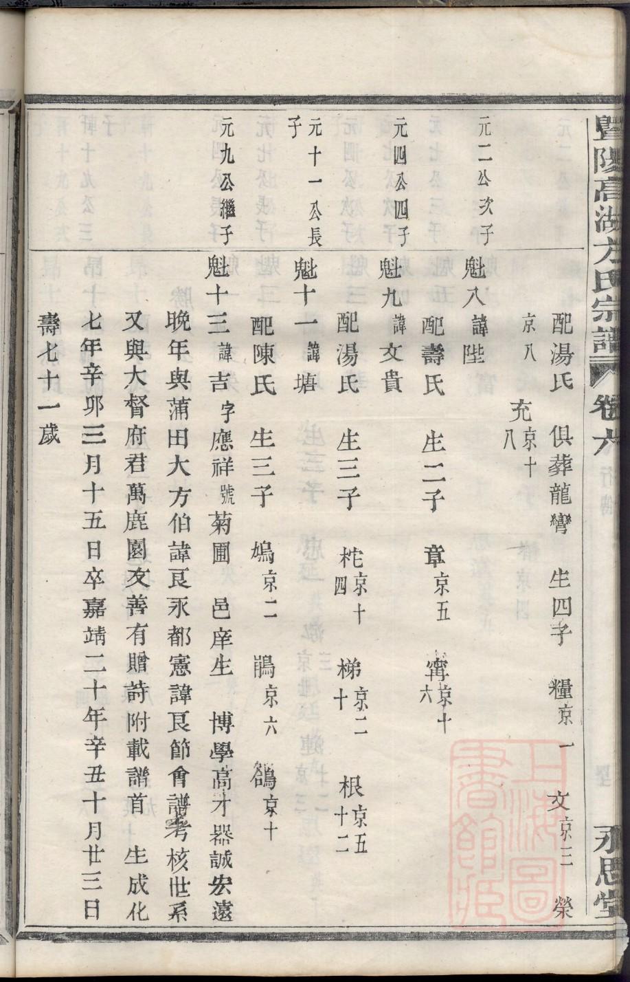 麻姓族谱字辈查询全部