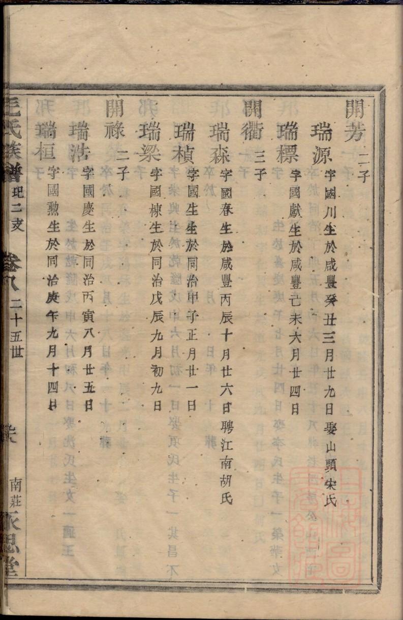 高姓族谱字辈排行