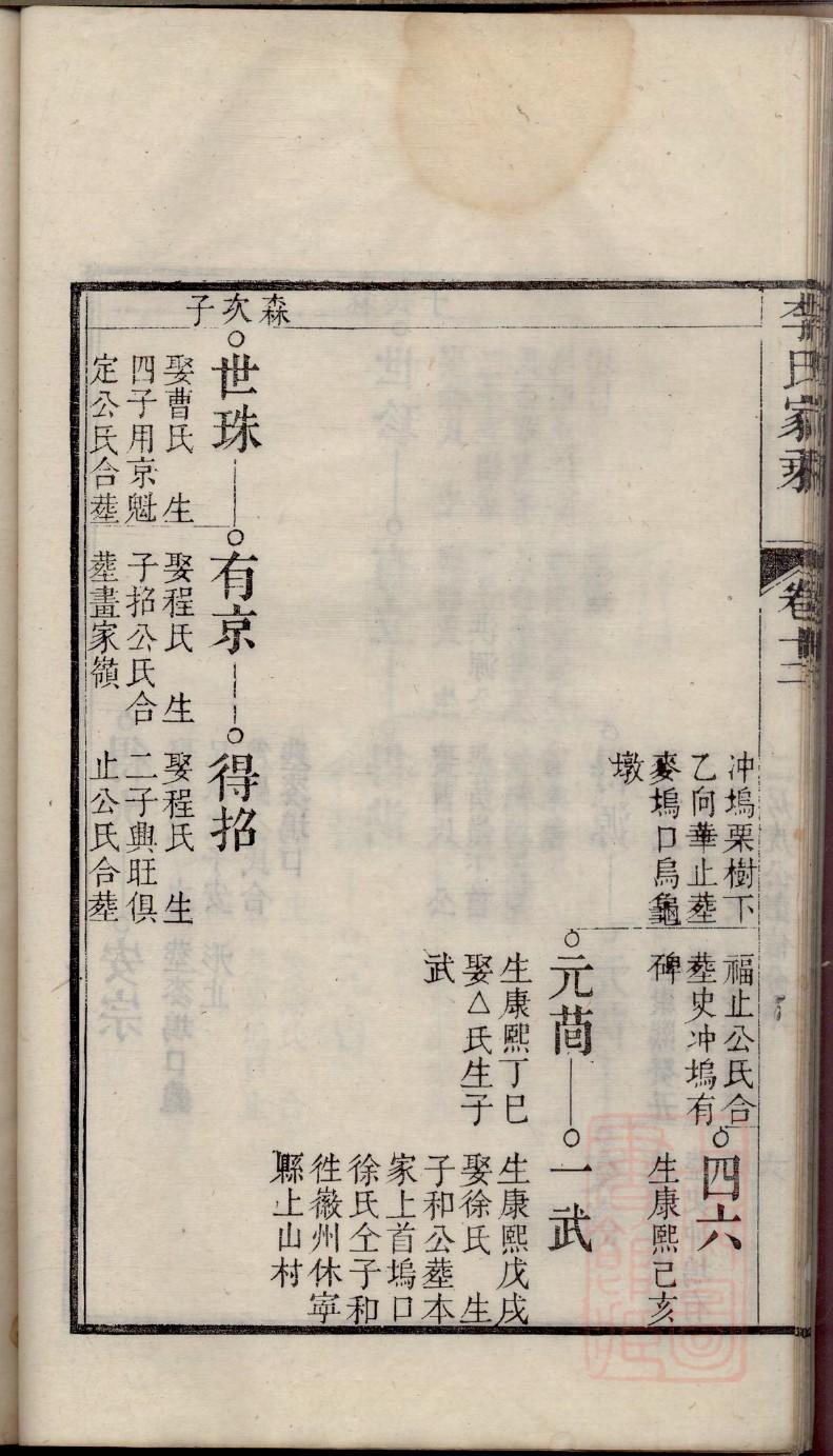 燕氏起源地祖籍哪里