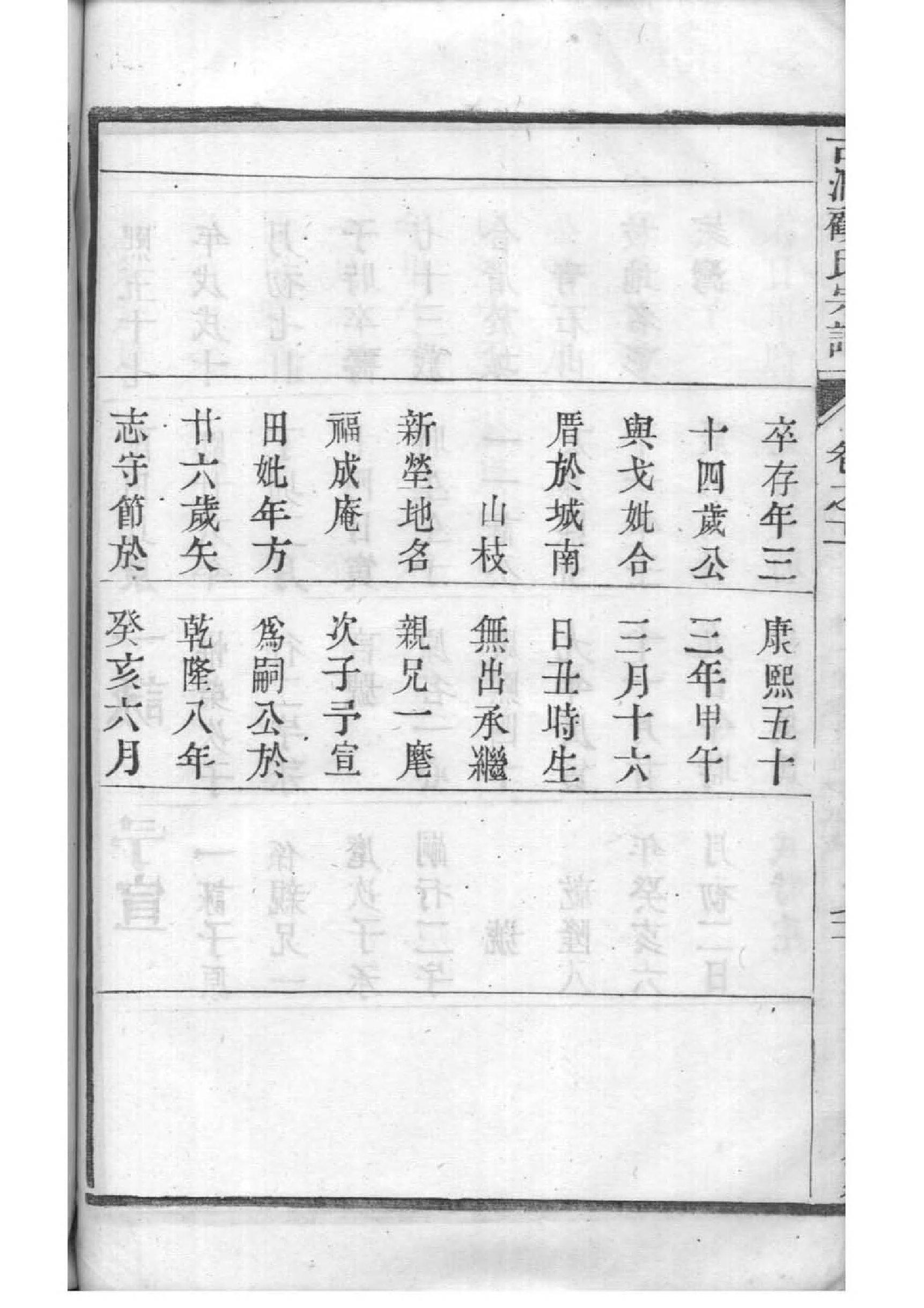 鲁氏家谱字辈大全安徽