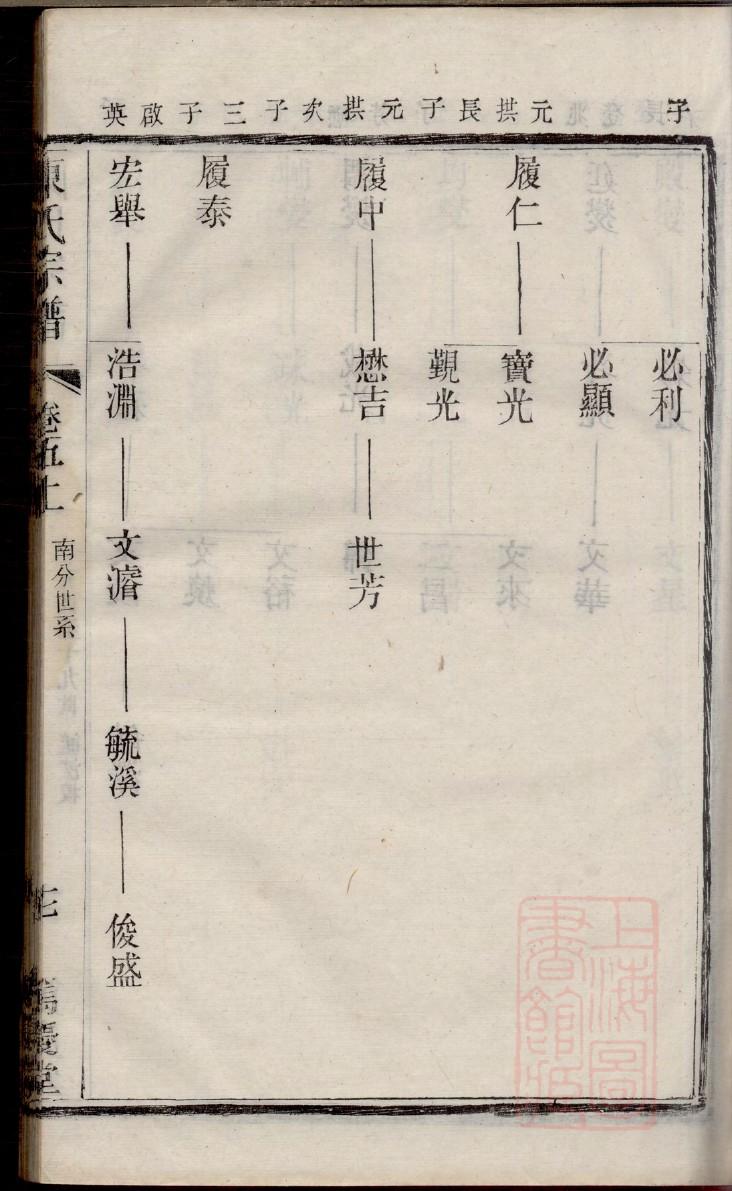 家风家谱绘画