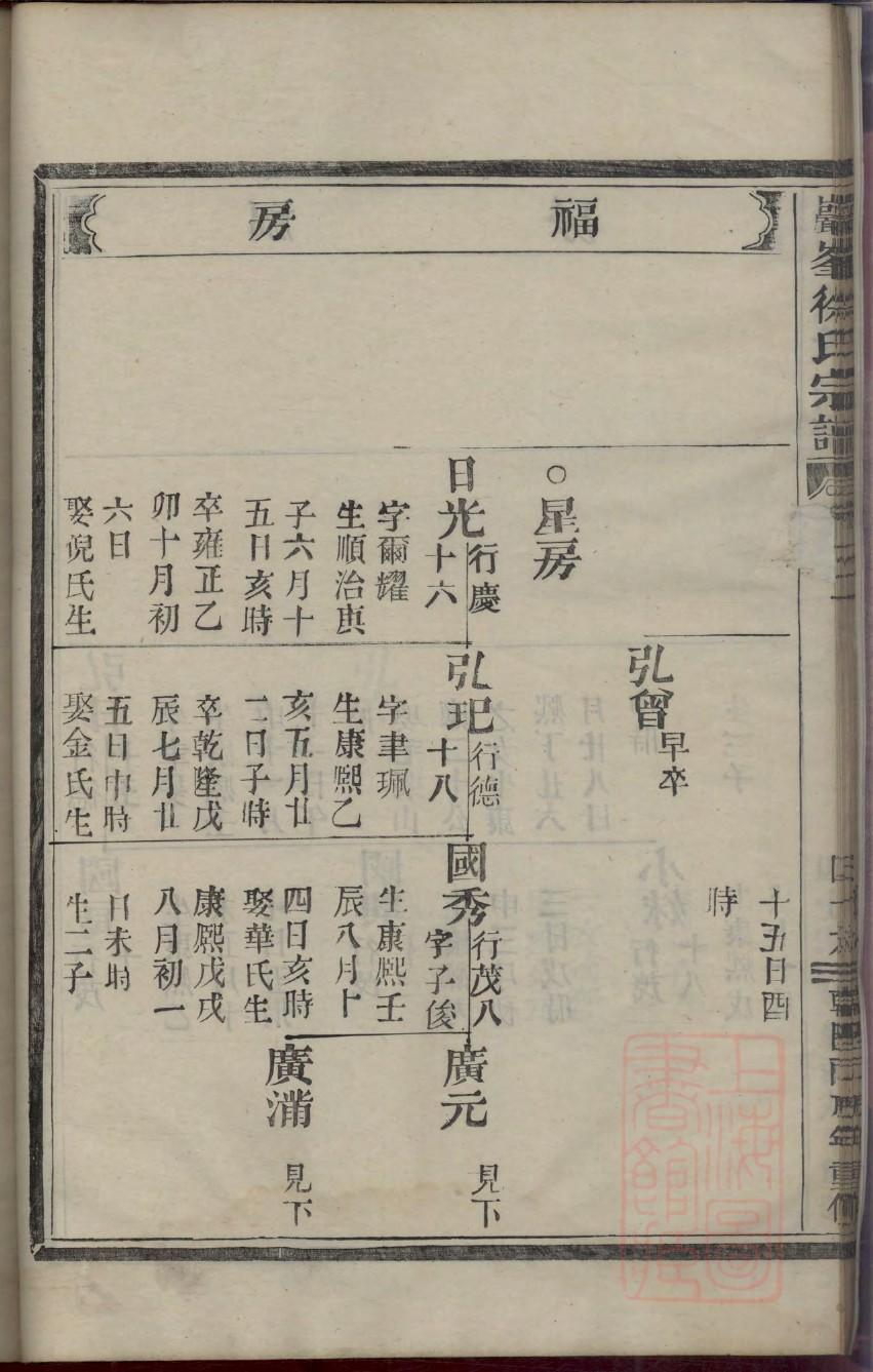 华夏田氏族谱