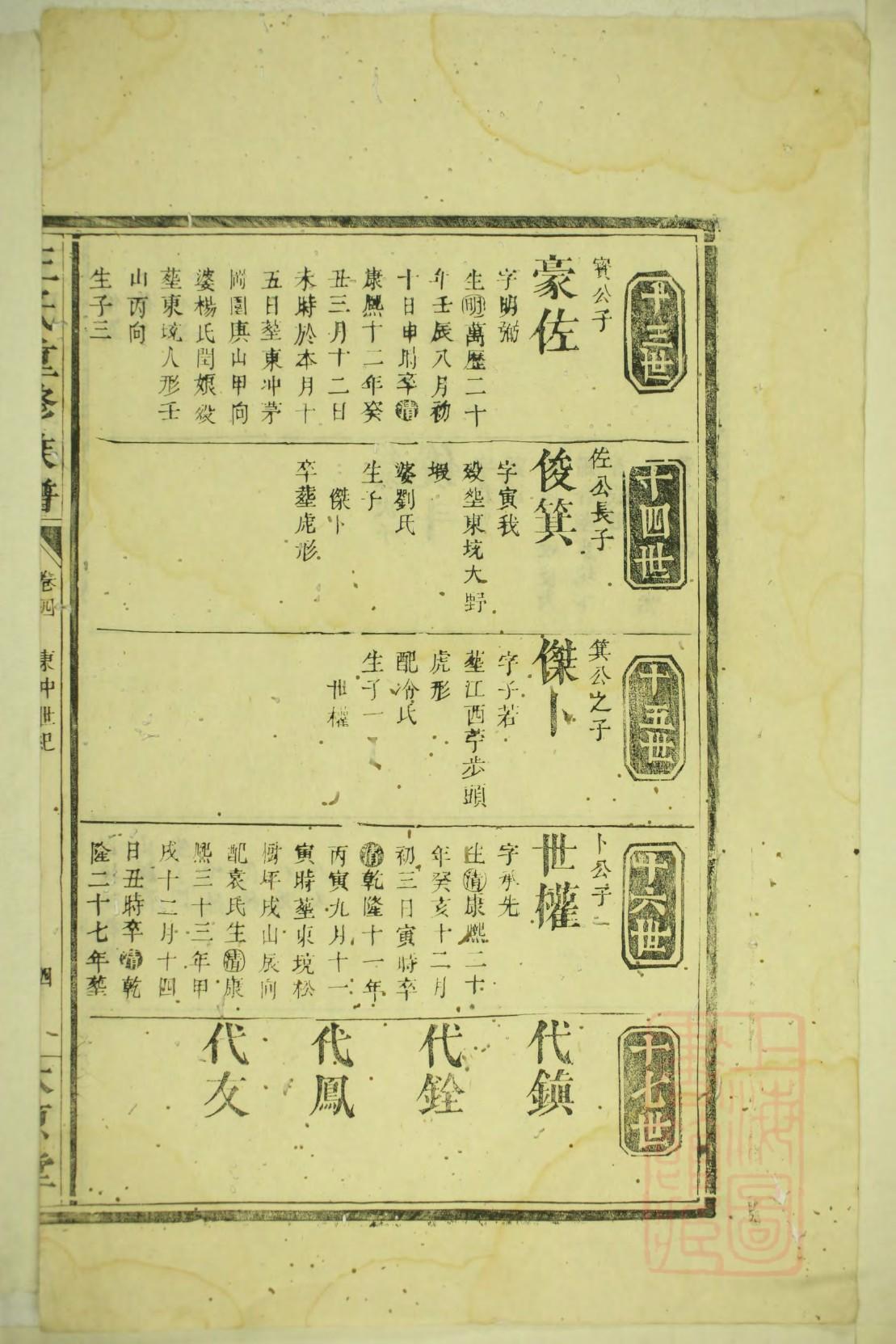 芮氏族谱家谱
