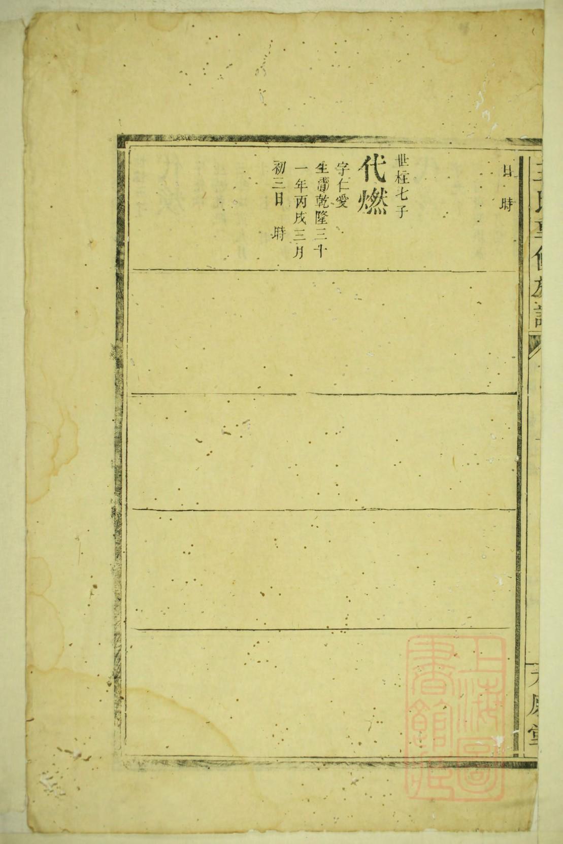 温氏祖先起源哪里
