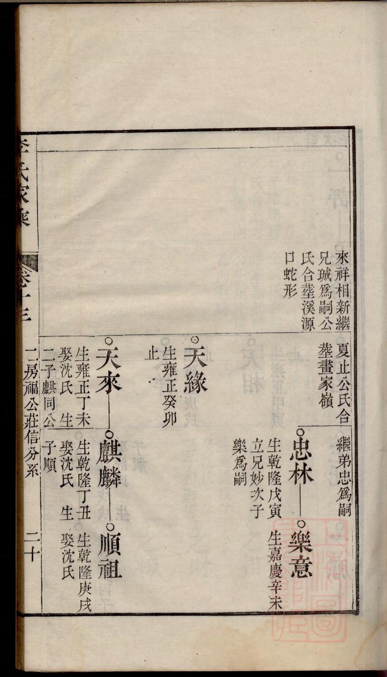 奇姓名人有哪些