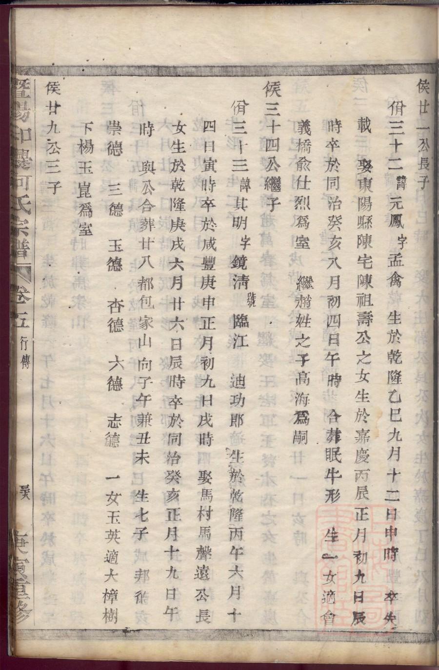 黎氏的起源