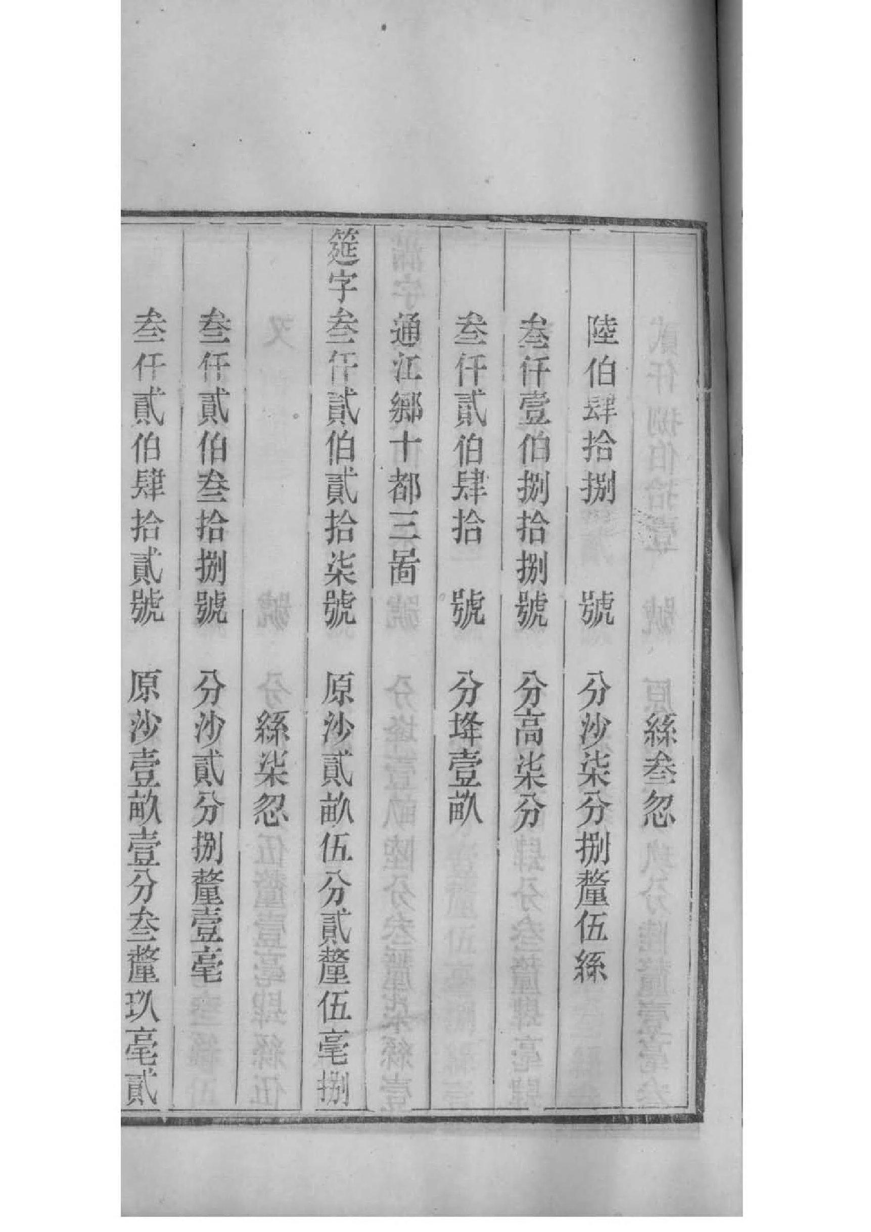 国史方志家谱如何编写