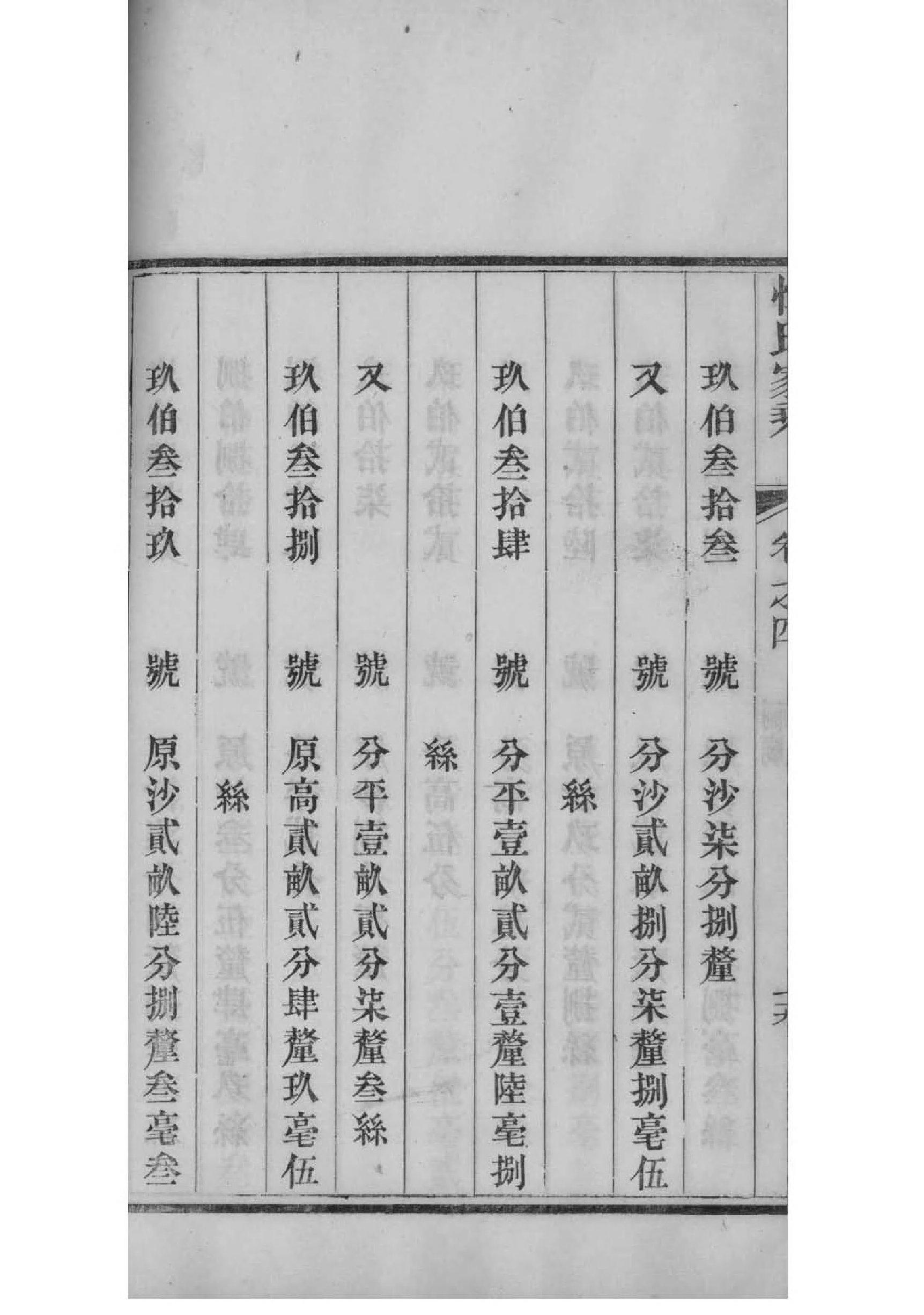睦氏族谱108字辈