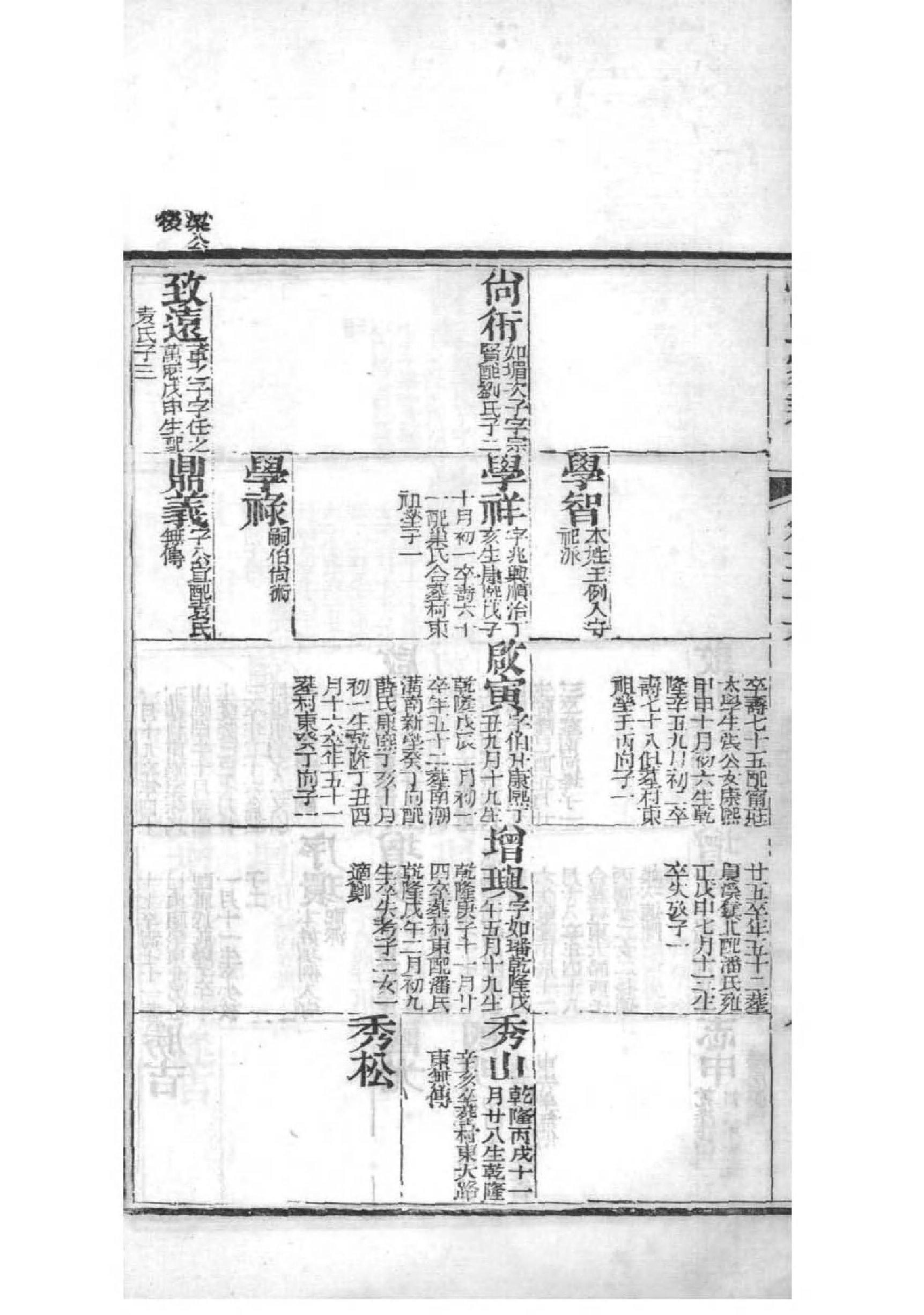 徐氏家谱允许辈