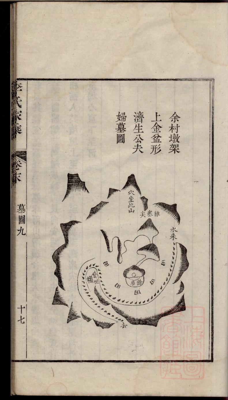 呈姓族谱字辈排行