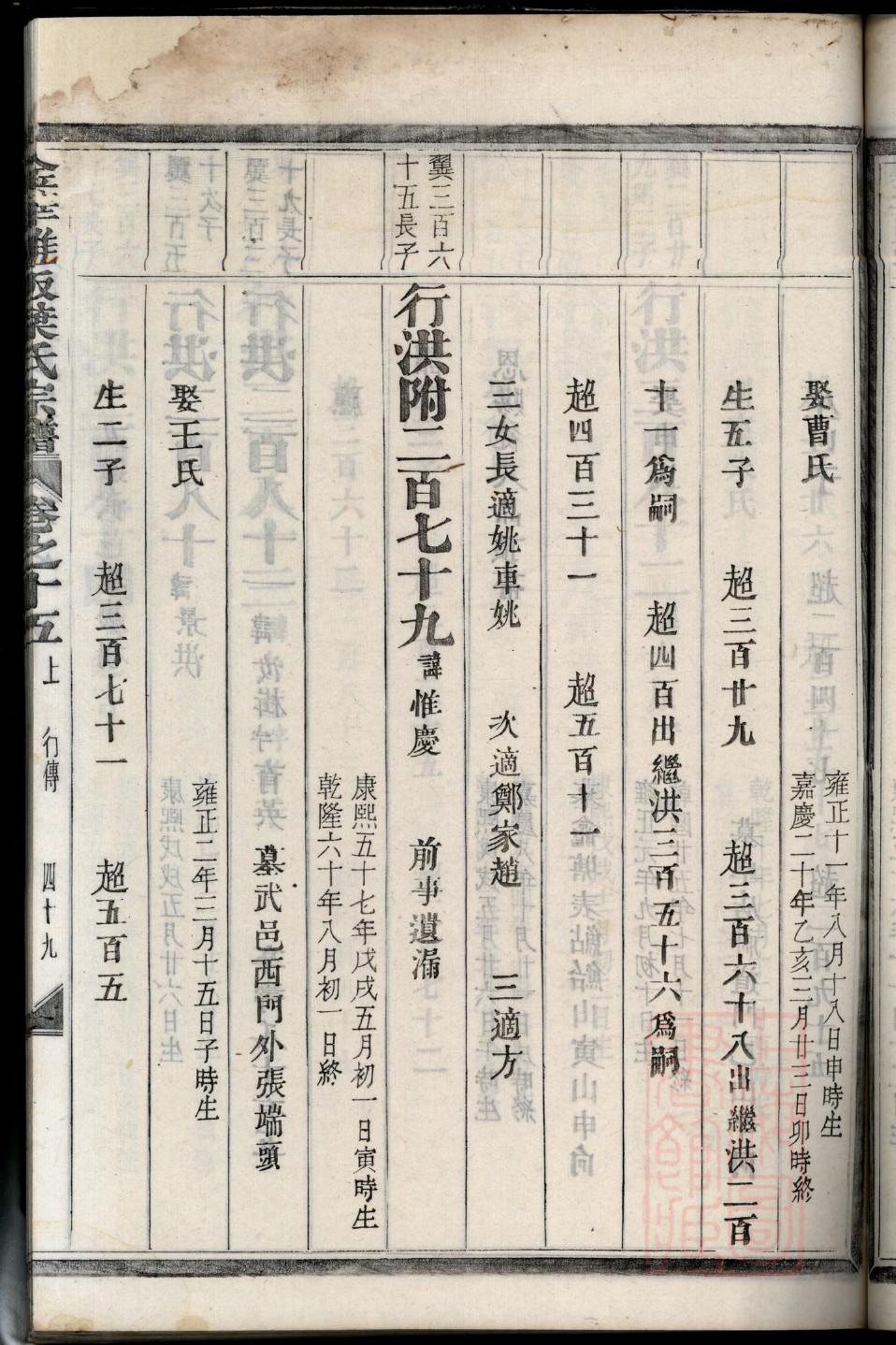 郭氏字辈介绍