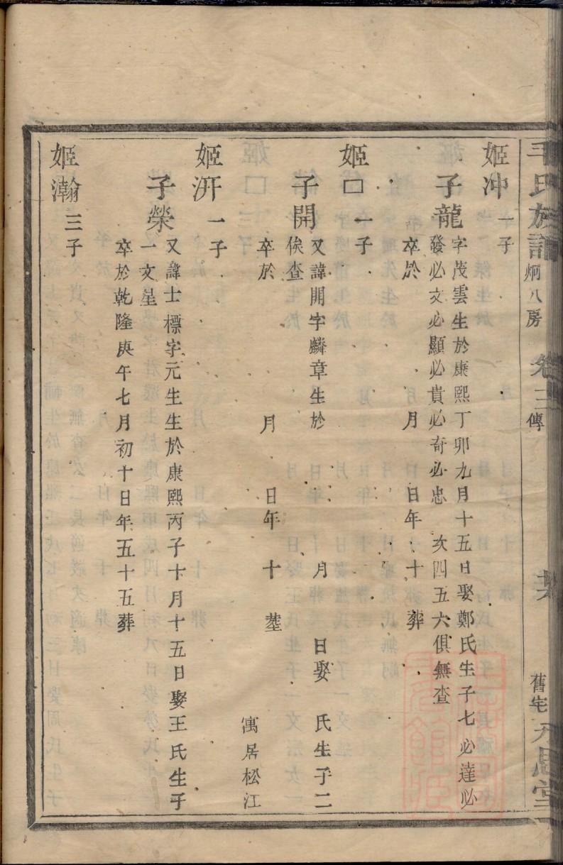 朱敬则族谱