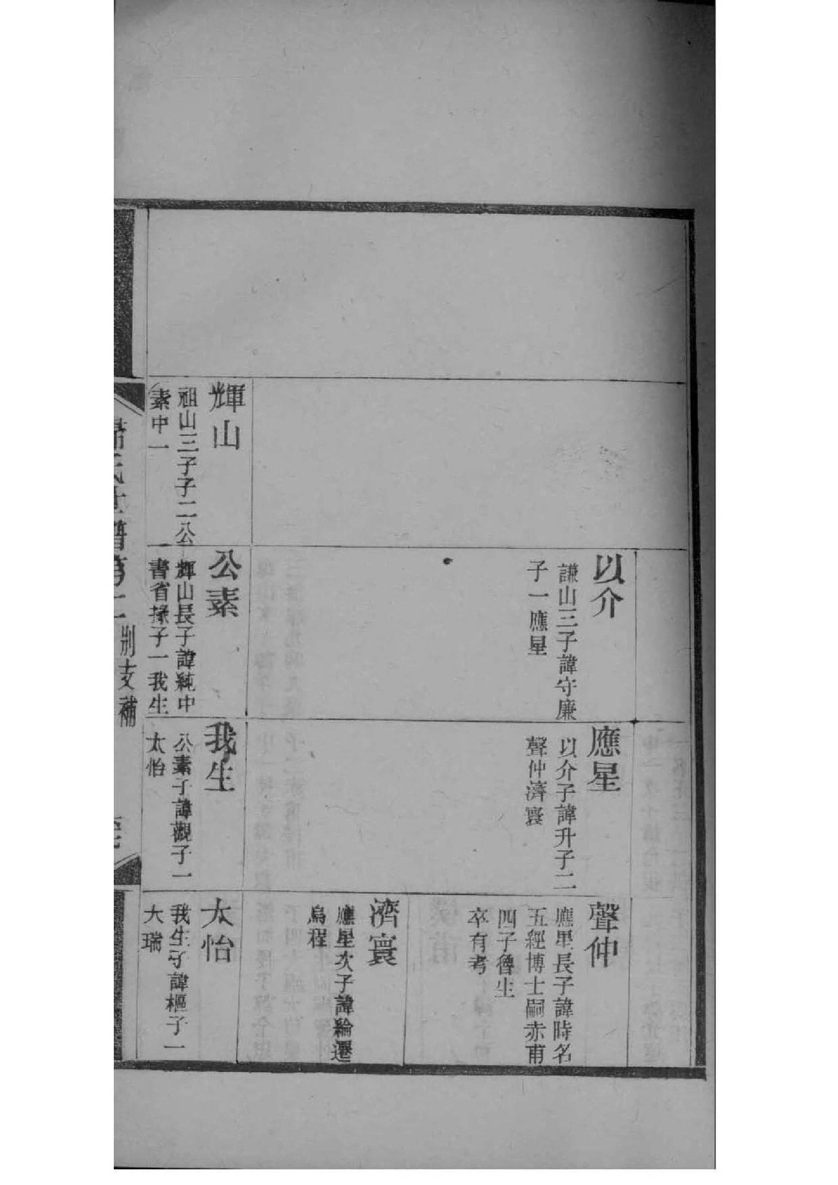 寻家谱感悟
