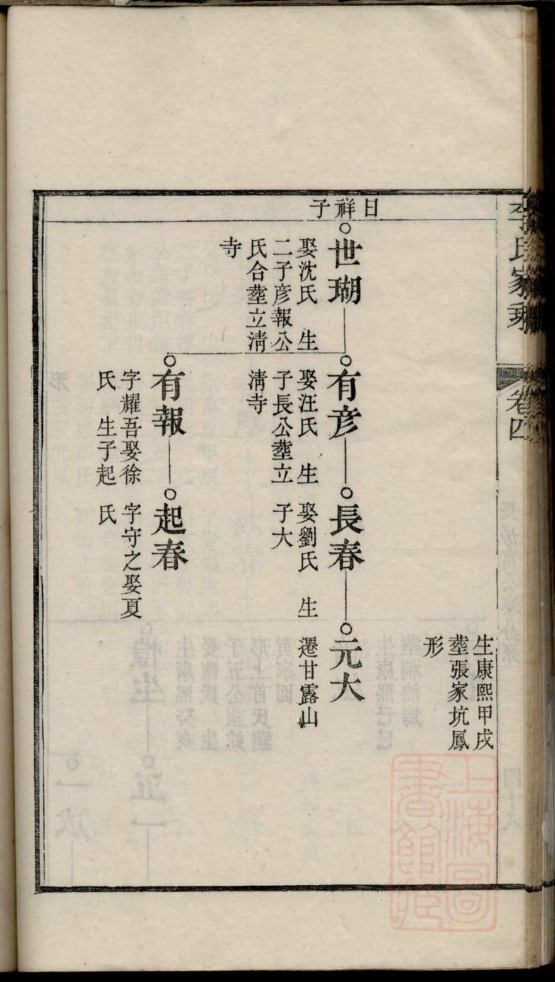 闾丘姓全国有多少人