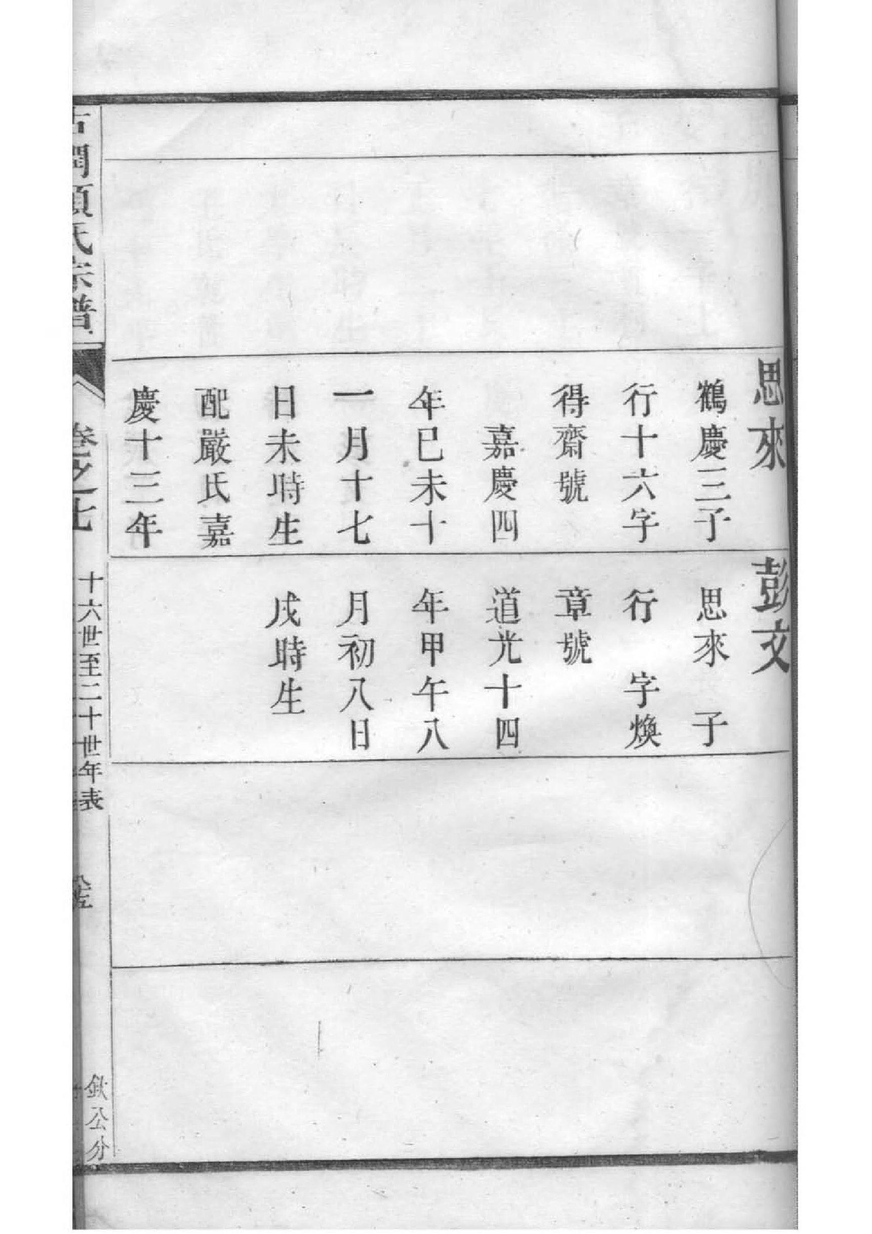 墨姓历史名人有哪些
