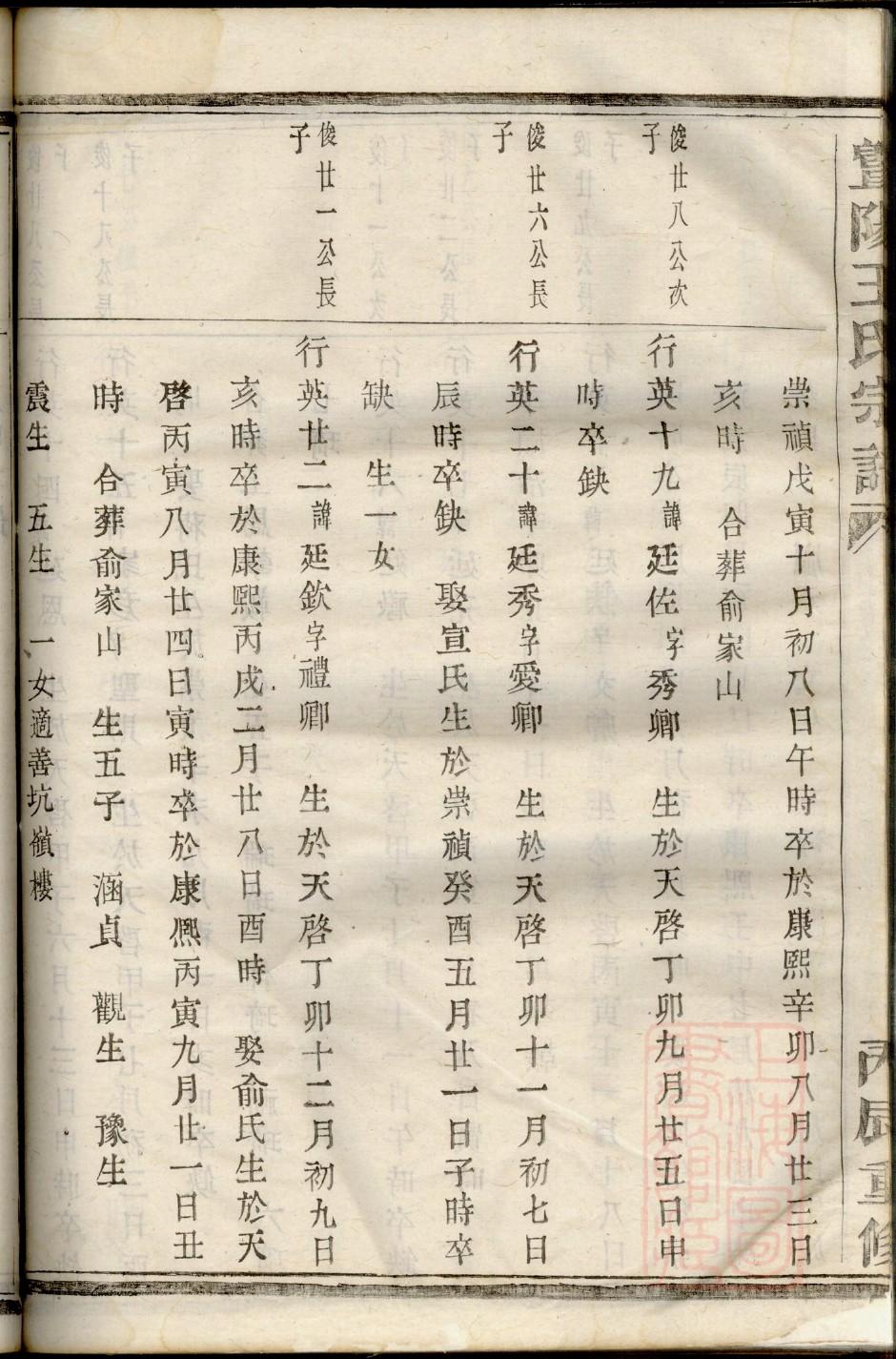 柳姓族谱字辈排行