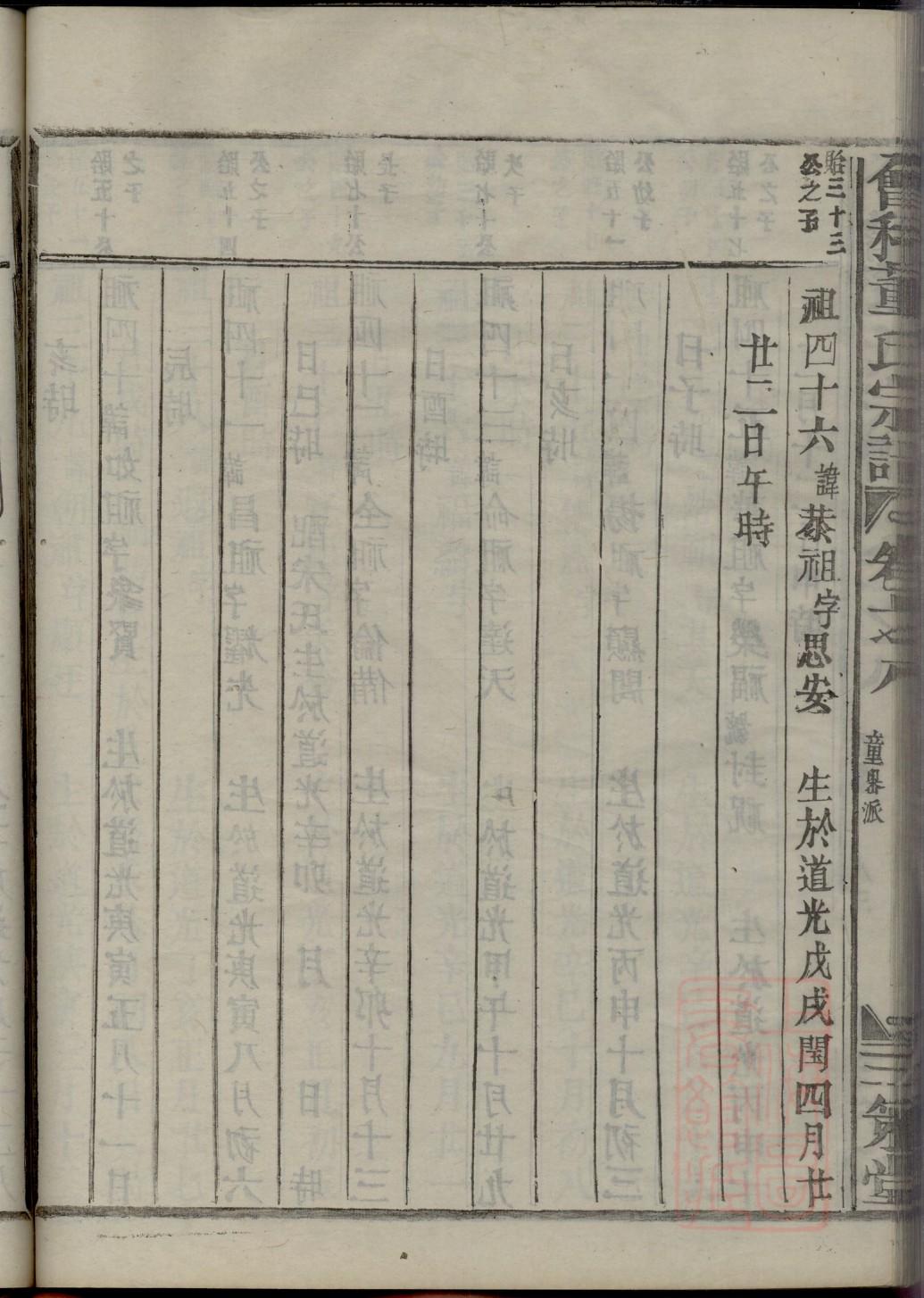 蓝氏辈分表