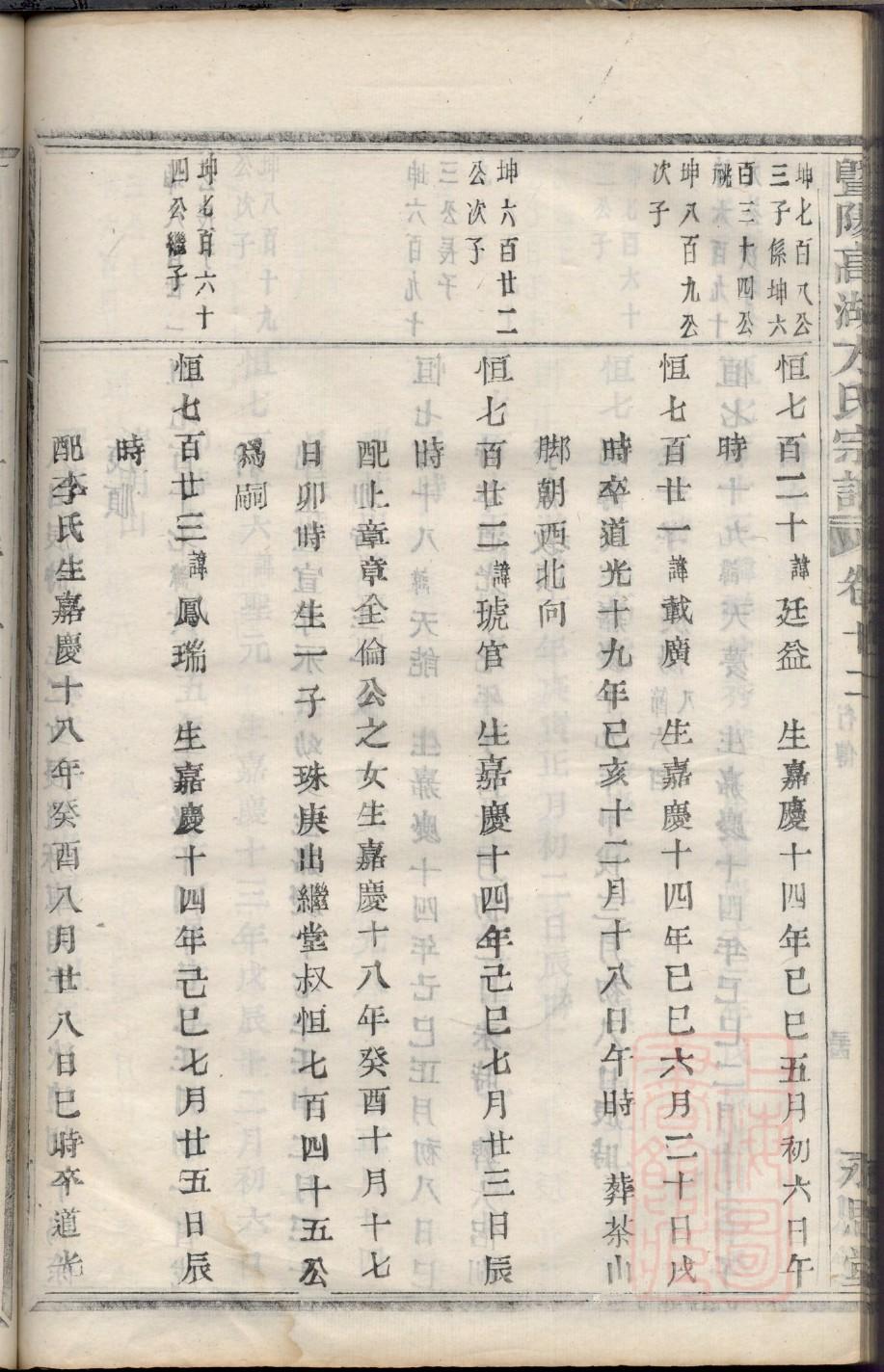 原氏辈分表