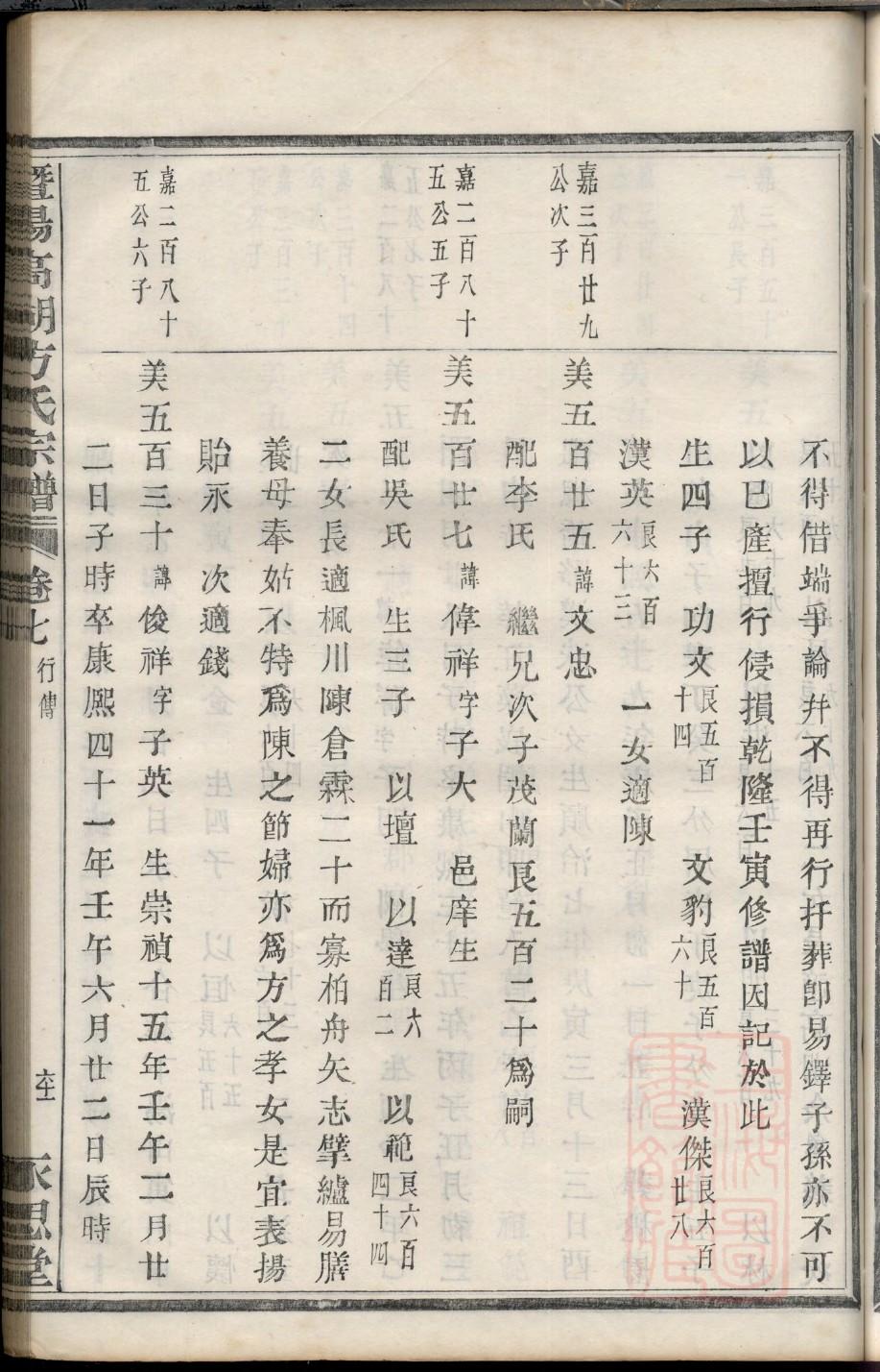 山东宁津李氏家谱