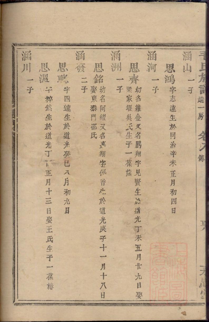 化孙公族谱