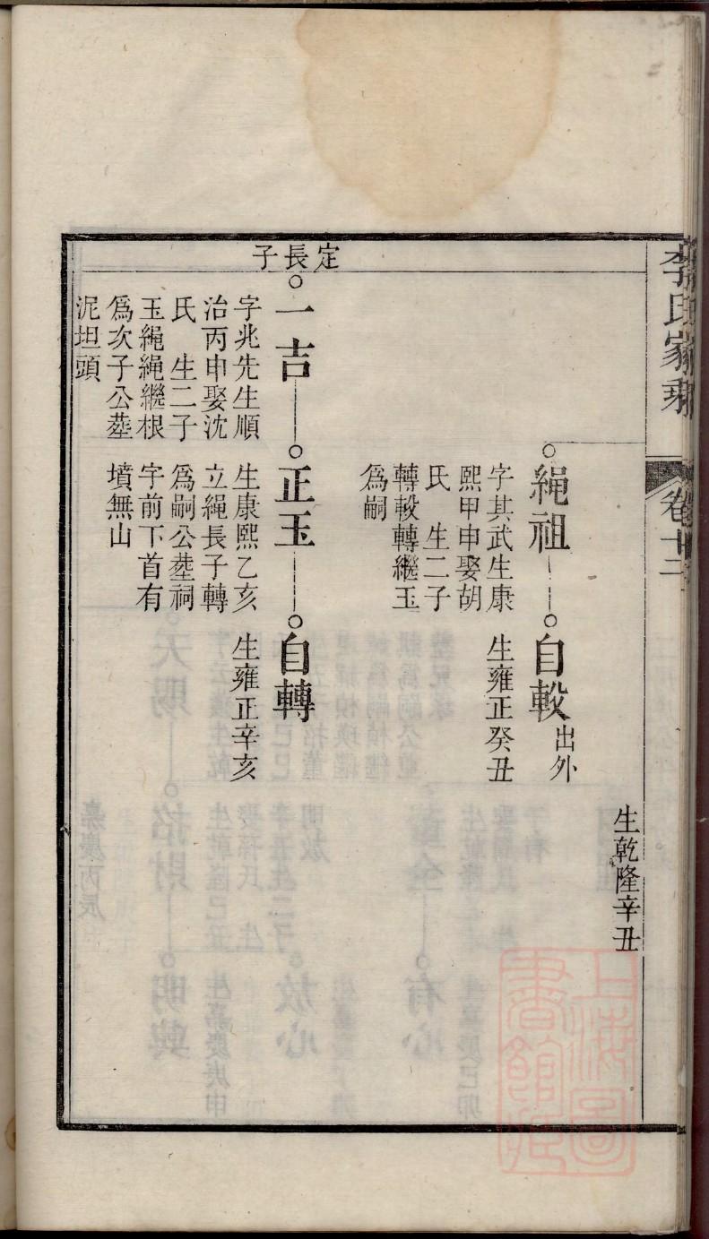 赧氏宗祠介绍