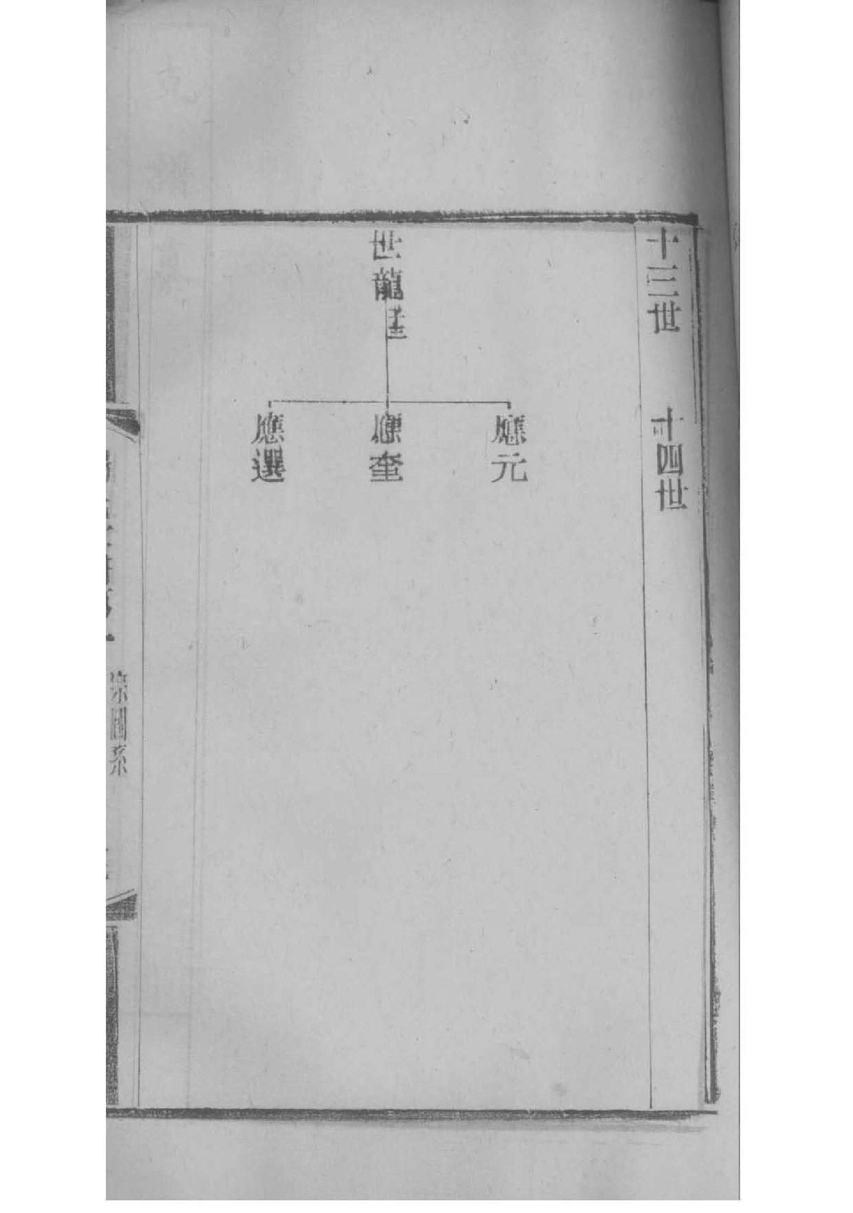 家谱电子版下载