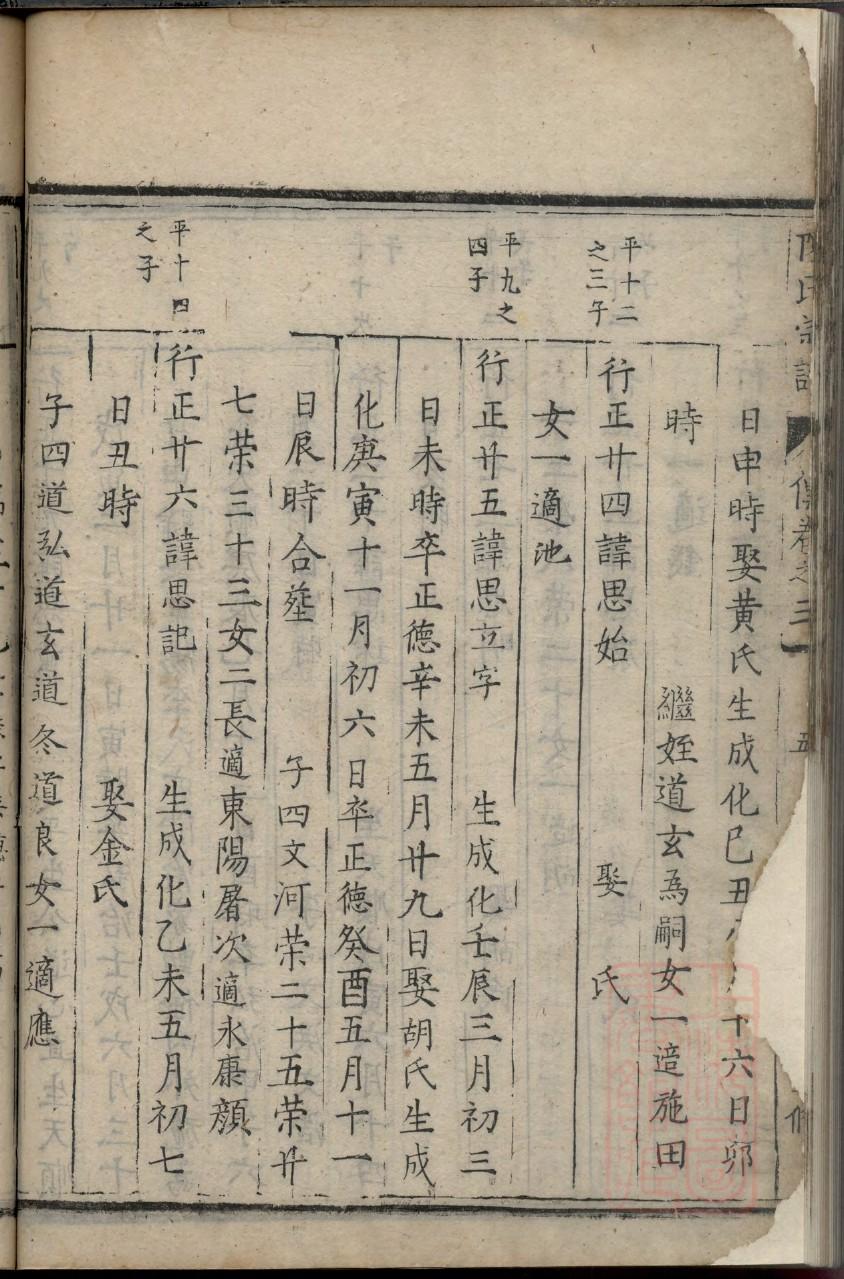 亓官氏族谱108字辈