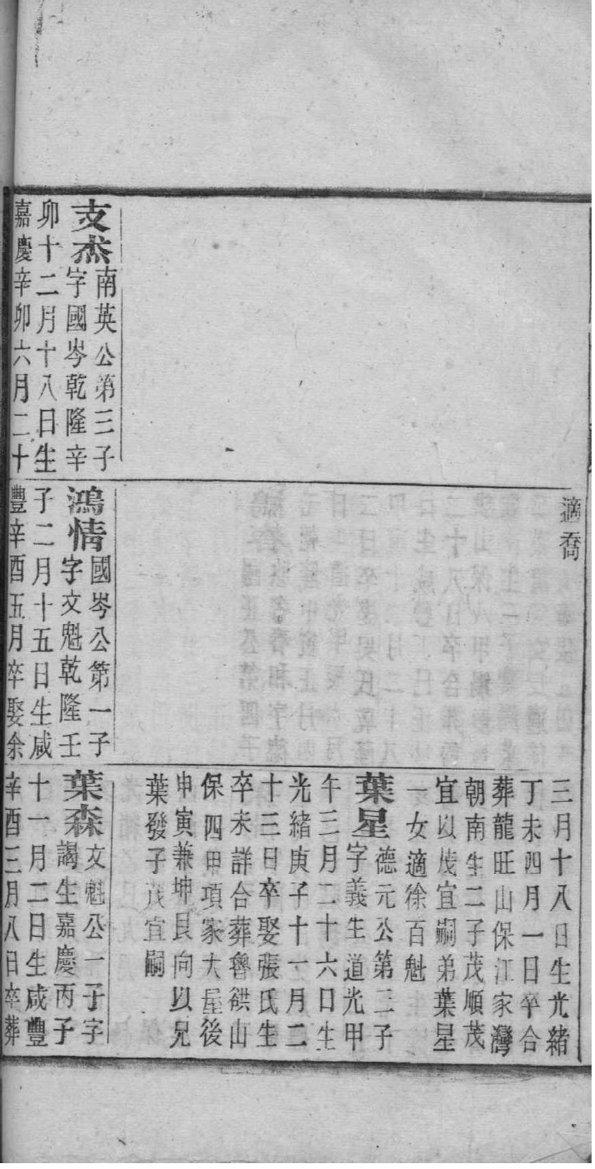 招姓全国有多少人