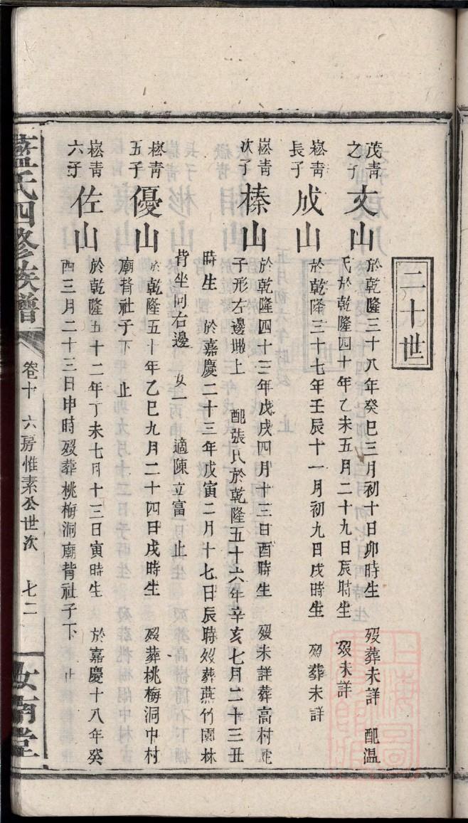 左丘氏族谱电子版下载阅读