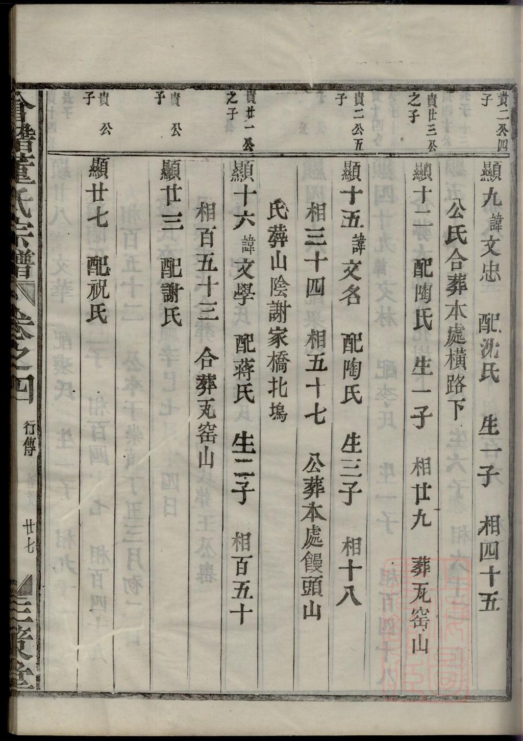 党氏族谱电子版下载阅读