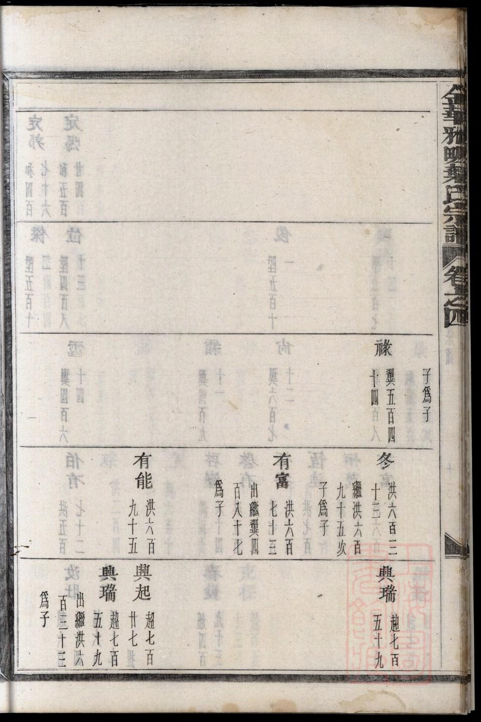 奇姓免费查自己家谱