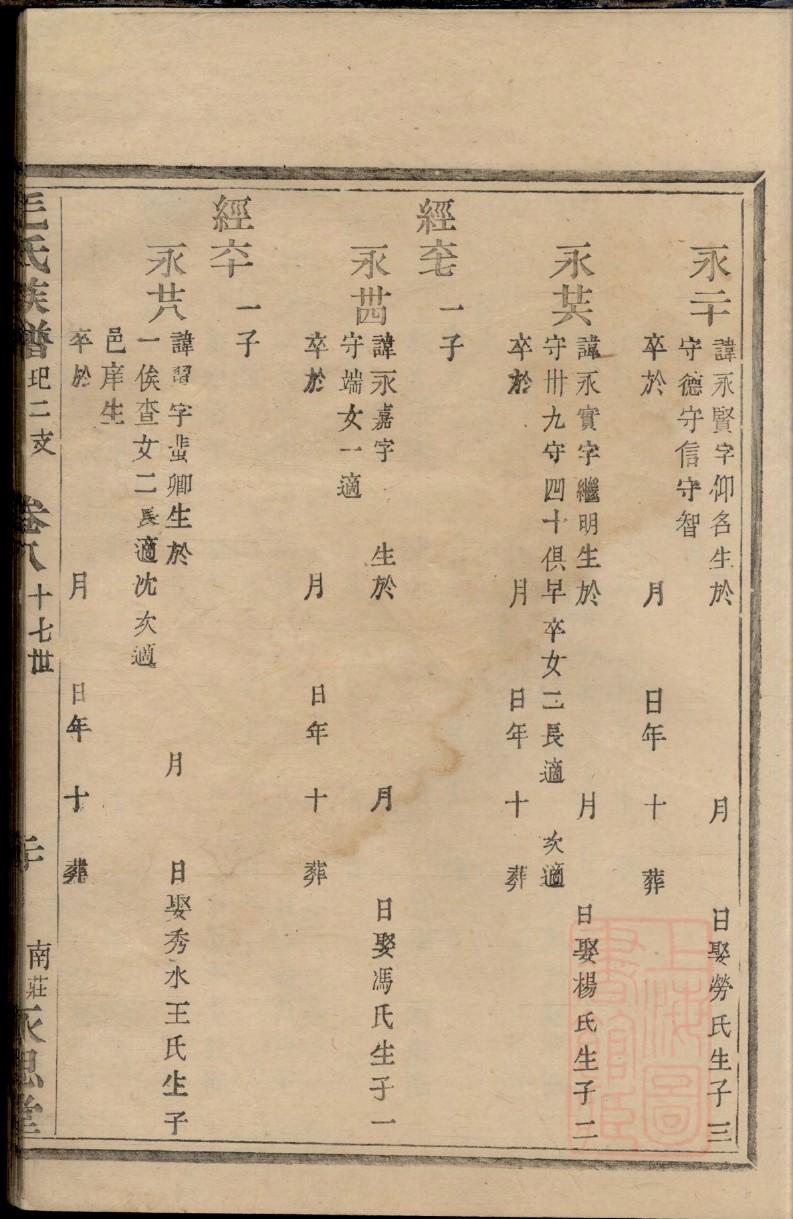 潜氏起源地祖籍哪里