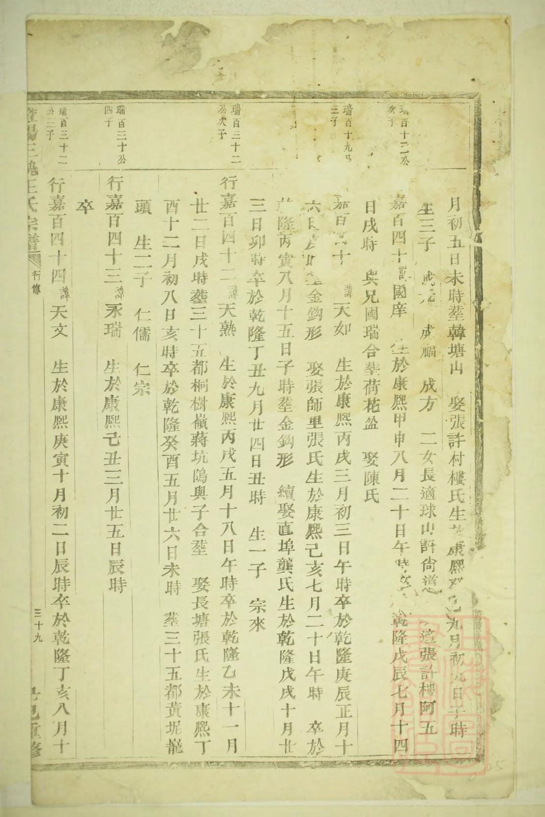 謇氏宗祠介绍