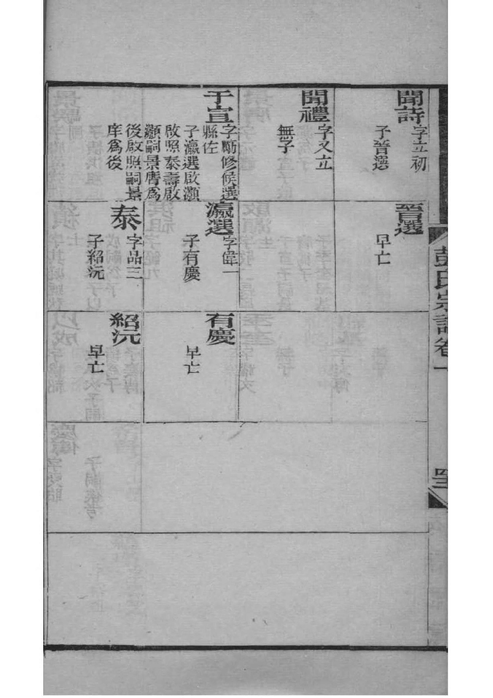 泥氏宗祠介绍