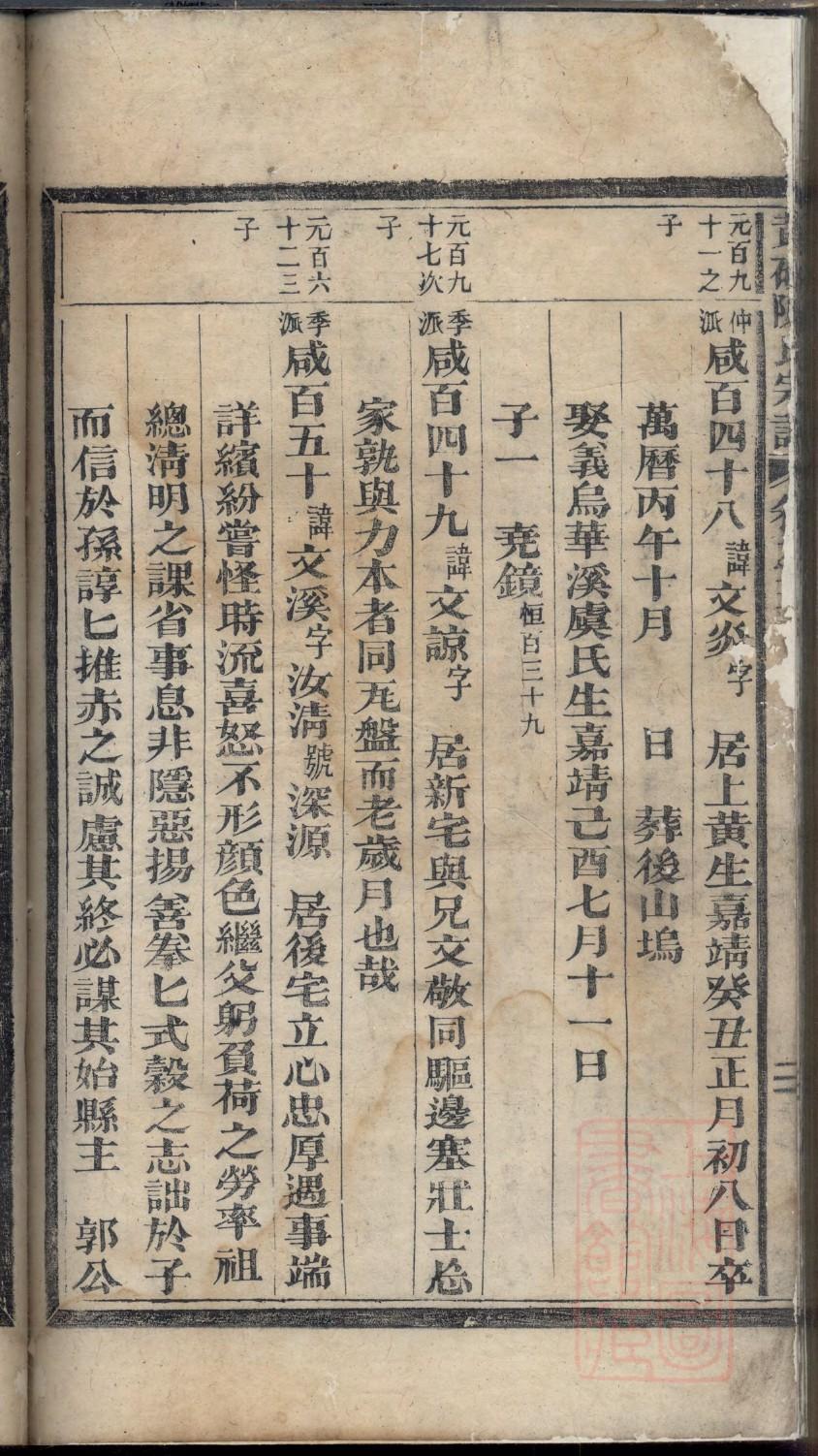 阮氏家谱族谱数据库