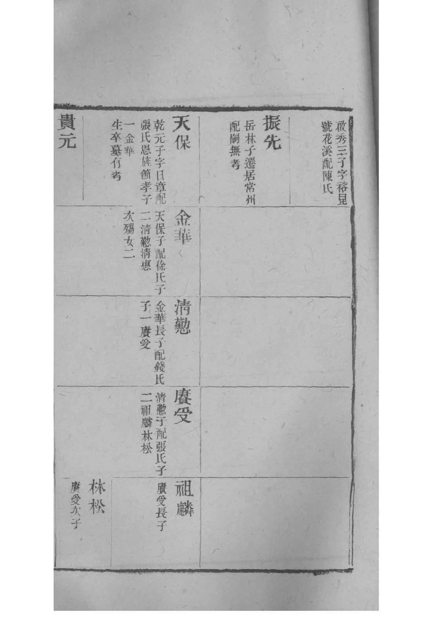 牟氏宗祠介绍