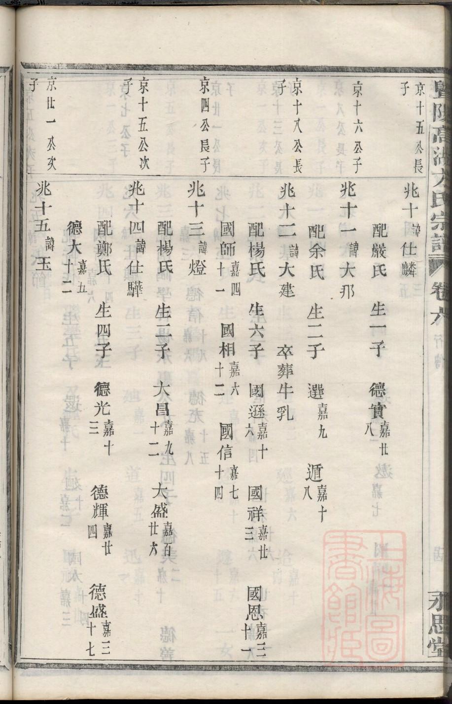 越氏免费查家谱族谱