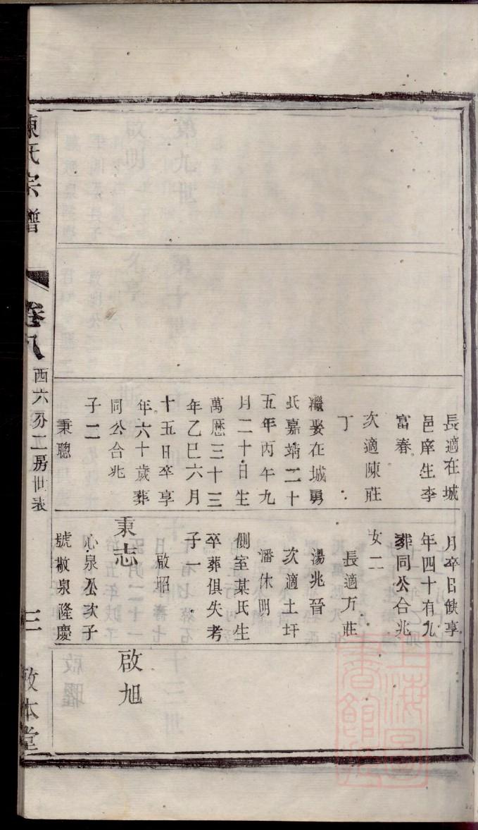 亓官氏宗祠对联