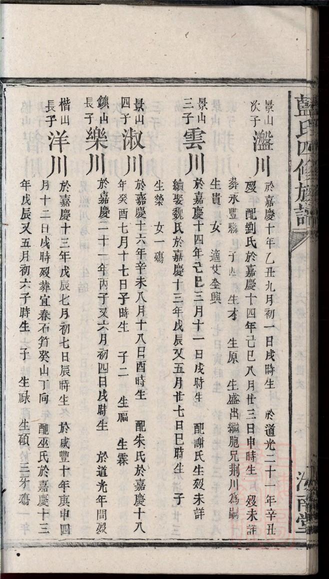旁氏家谱族谱数据库