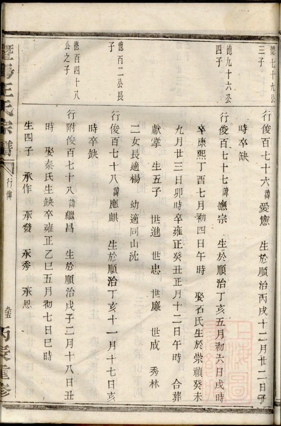 宫姓辈分排行世系表
