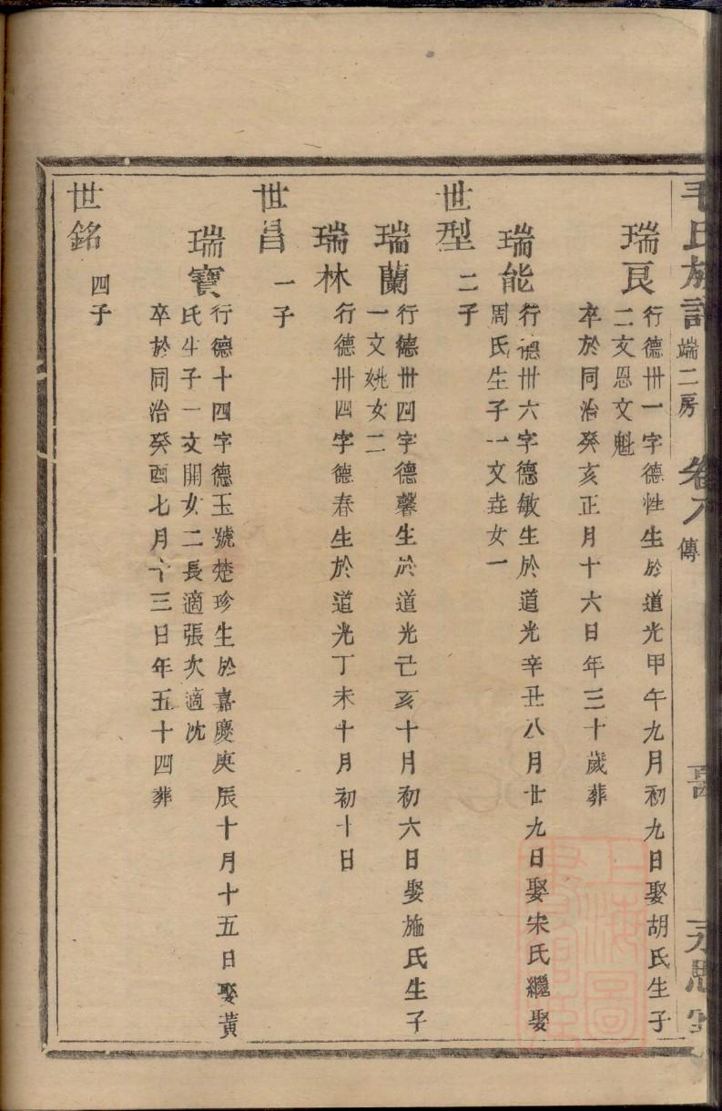 湖北麻城周姓家谱